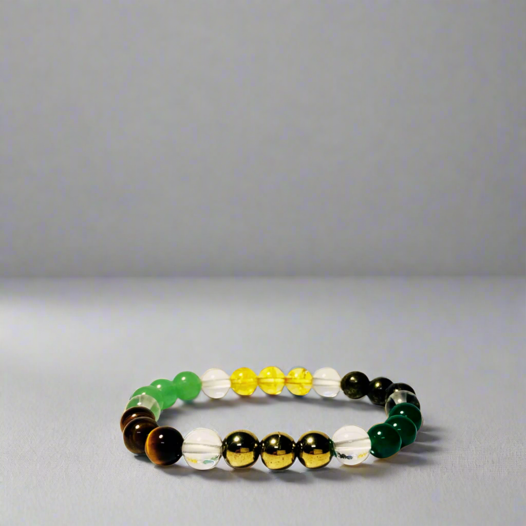 Maha-Dhan Yog Bracelet