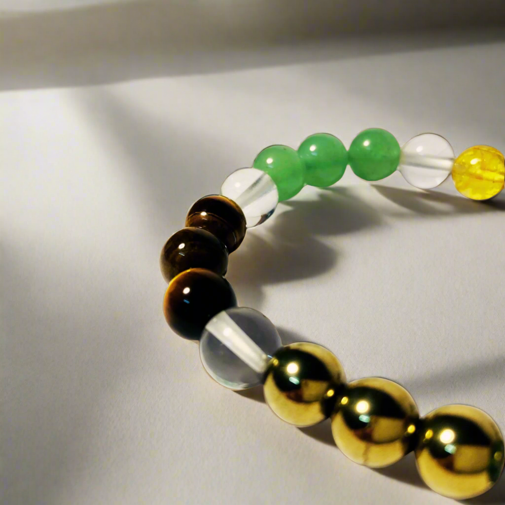 Maha-Dhan Yog Bracelet